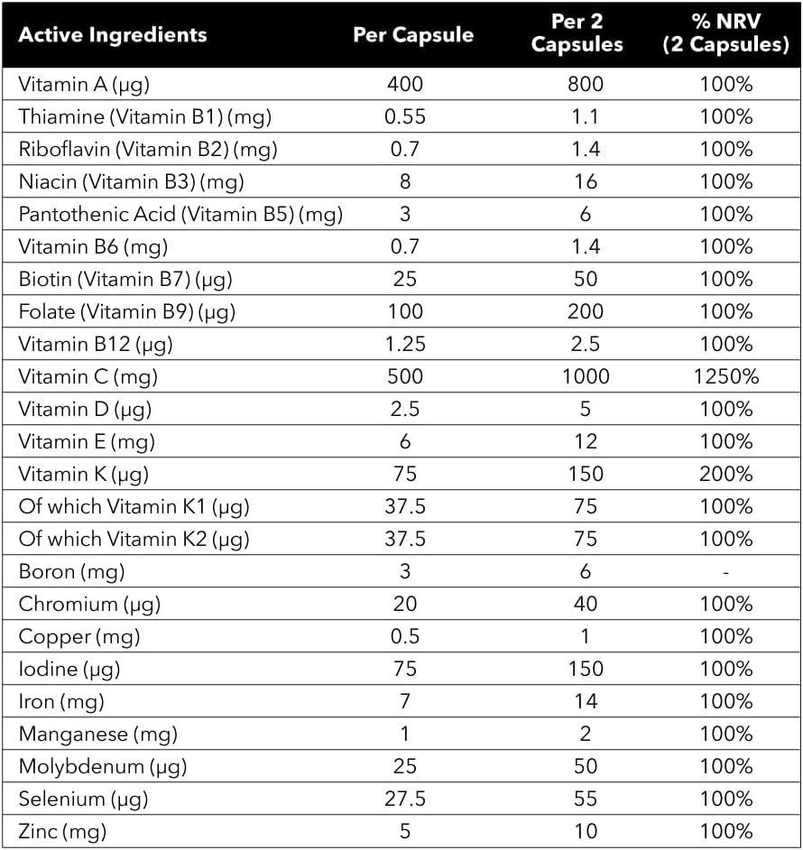 Time 4 MultiVitamin & Mineral + Vitamin C – 100% NRV Vitamins & Minerals + 1000mg Vitamin C, Multivitamin Capsules Not Multivitamin Tablets 120 Capsules, 2 Month Supply, Vitamins & Mineral Supplement