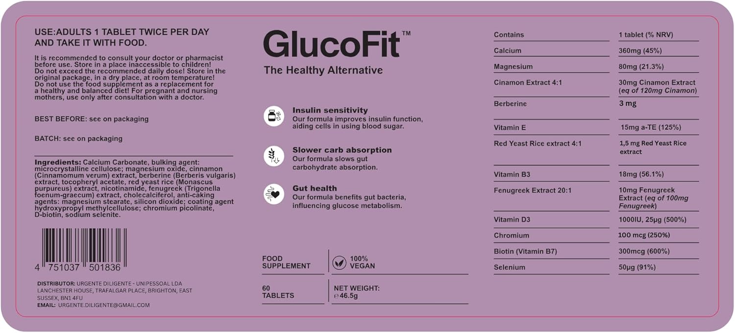 GlucoFit 60 Capsules - Dietary Supplement with Plant Extracts *The Healthy Alternative*