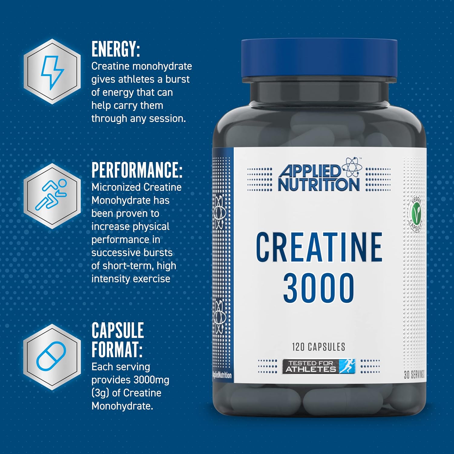 Applied Nutrition Creatine 3000 - Creatine Monohydrate Capsules 3000mg Per Serving, High Strength Supplement, Increases Physical Performance (120 Capsules - 30 Servings) (New)